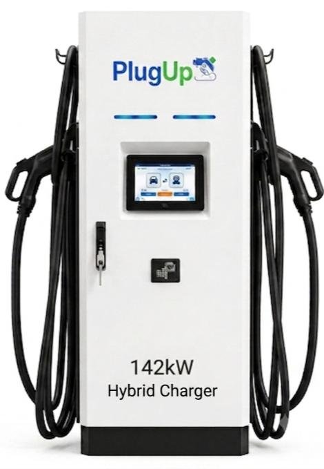 142 kW Hybrid Charger